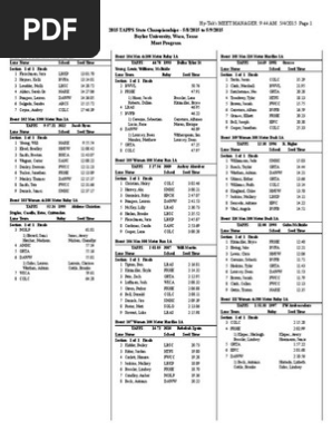 2015 Track Meet Hytek File