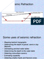 Refraction Intro