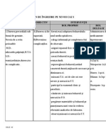 Plan de Ingrijire HTA