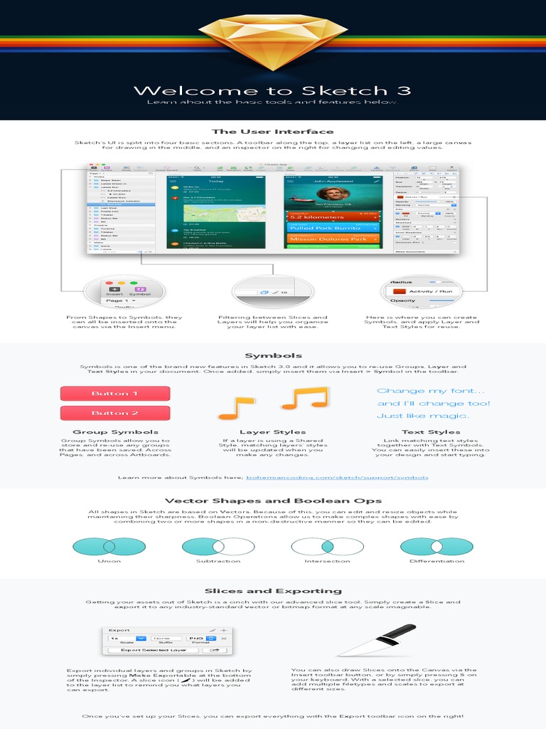 Sketch 3: Symbols and Layer Styles | PDF