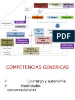 Esquema Materia Grupo y Liderazgo