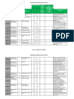 Inventario Documentación Decreto 1443 de 2014