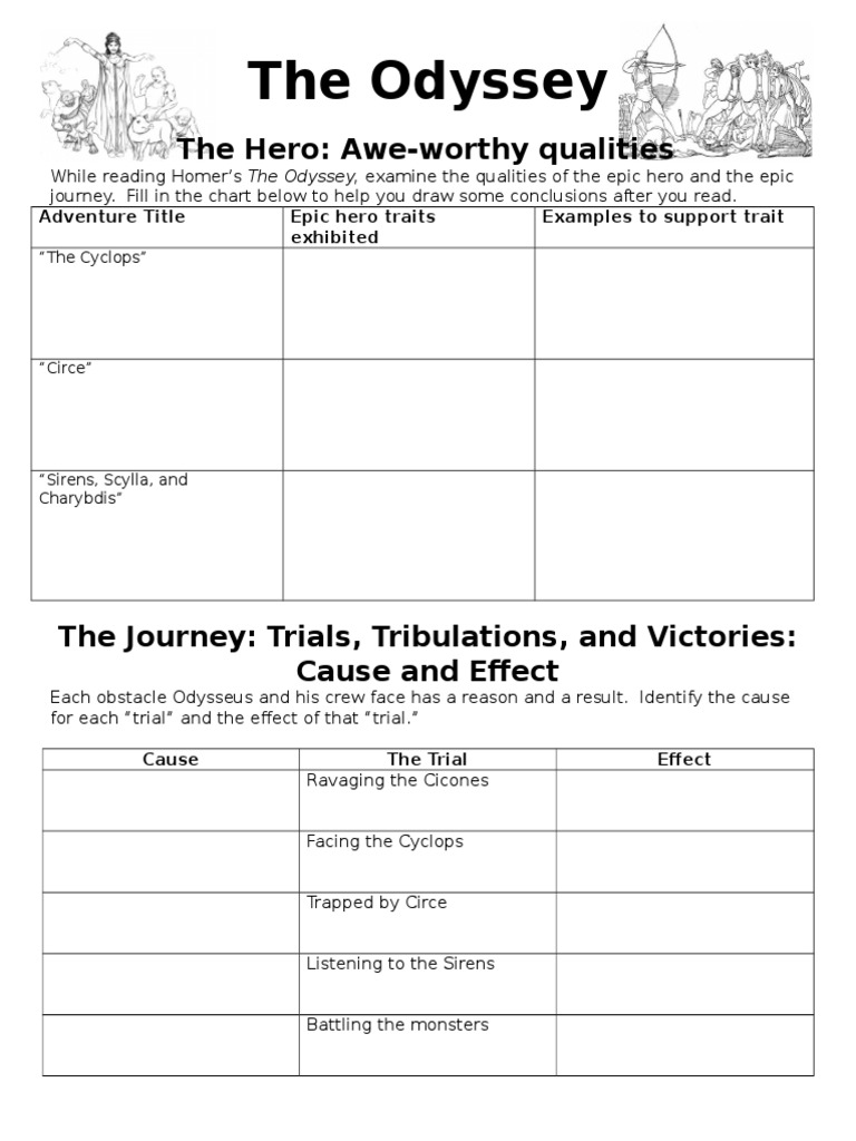 Whilereading Epicqualities | PDF