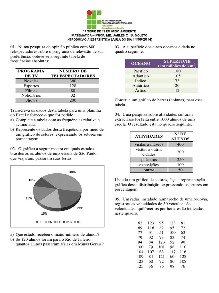 Exercícios - Estatística | Modo (Estatística) | Média
