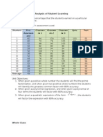 Analysis of Student Learning