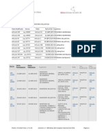 modificaciones cpc