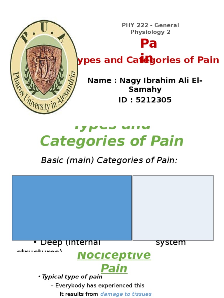 Types and Classifications of Pain | PDF | Pain | Peripheral Neuropathy