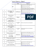 Chapter 12 Schedule Flipped  