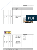 Student Name - Nueva Internship/Field Study Timecard Notes, and Evidence Log (Seniors:30 Hour Minimum. Juniors: 10 Hour Minimum)