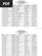 Senarai Penempatan PPG Ambilan Jun 2011 Terkini PDF