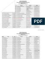 Senarai Penempatan PPG Ambilan Jun 2011 Terkini PDF