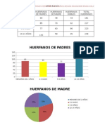 Derecho y Deberes Del Niño