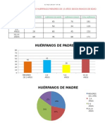 segundo parcial