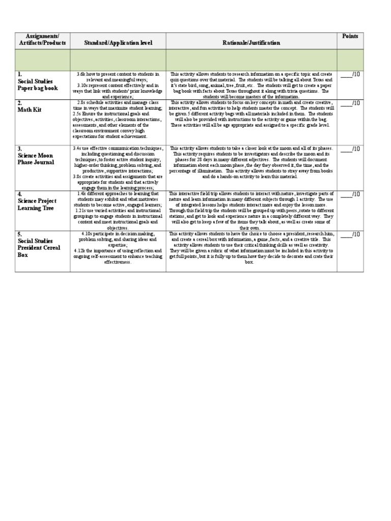 Engaging Classroom Activities for Students | PDF | Creativity | Learning