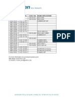 Bosch Nozzle & Injectors Cross References PDF - List