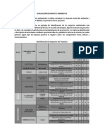 EvaluaciÃ N de Impacto Metodo CONESA PDF