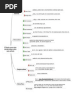 6. Relações com as outras ciências jurídicas e outros ramos do Direito