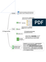 Tempo Do Crime