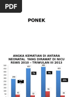 Download PRESENTASI MDGs 2013 by Eliana Muis SN264338588 doc pdf