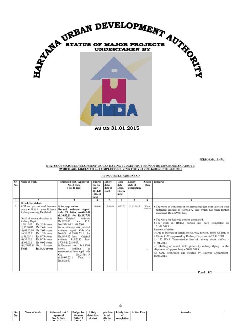 HUDA Major Projects PDF Water Supply Civil Engineering