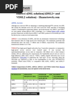 Huanetwork xDSL solution - Huawei ADSL2+ and VDSL2 solution)