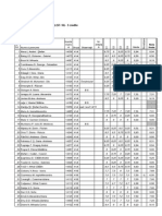 Arh ST-16 Pta1 - 2014-2015