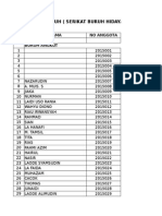 Daftar Buruh