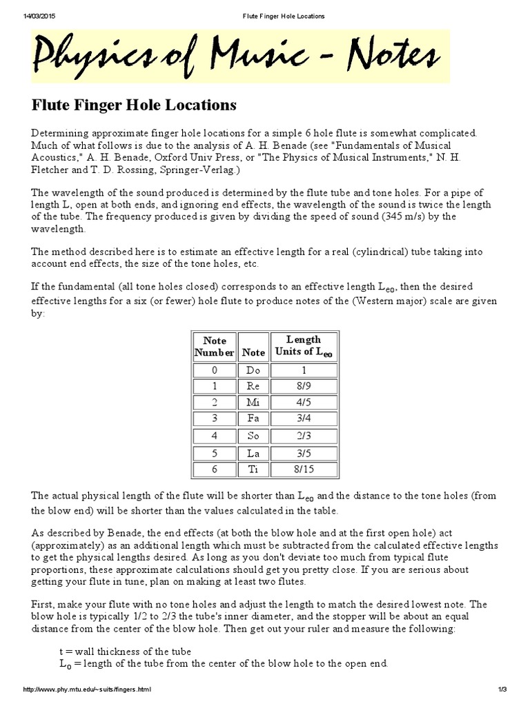 Flute Finger Hole Locations Flute Wavelength