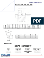 Poleas Perfil Europeo PDF