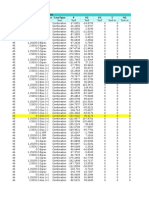 Table: Element Forces - Frames Frame Station Outputcase Casetype P V2 V3 T M2