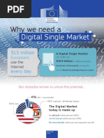 European Single Digital Market Initiative