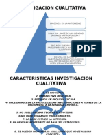 Investigacion Cualitativa (Tf)