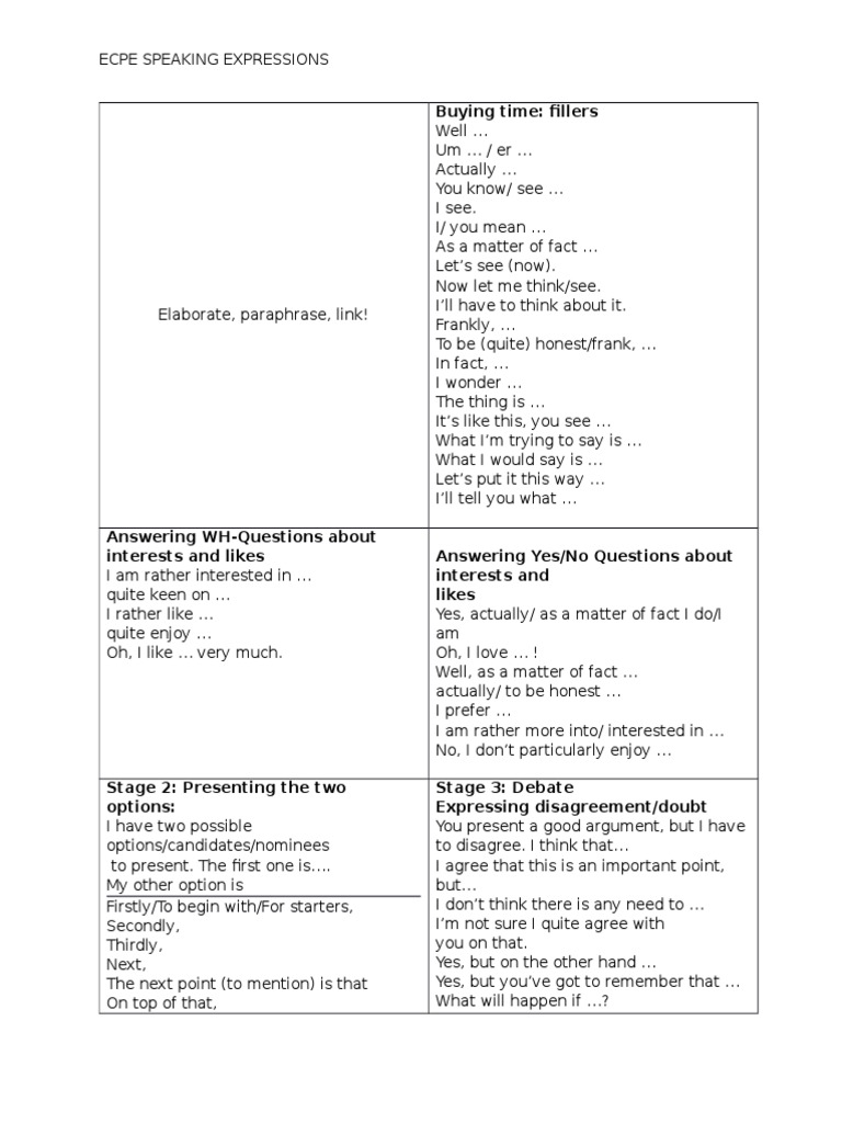 ECPE Speaking Expressions Academic Degree Reason
