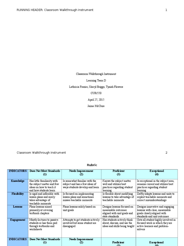 Classroom Walkthrough Observation Guide | PDF | Lesson Plan | Teachers