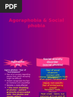 Agora Vs Social Phobia (Neurosis)