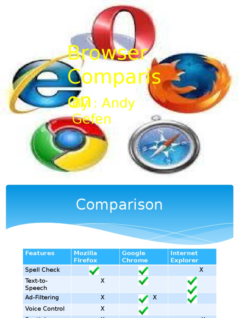 Web Browsers4 | PDF | Art | Computers
