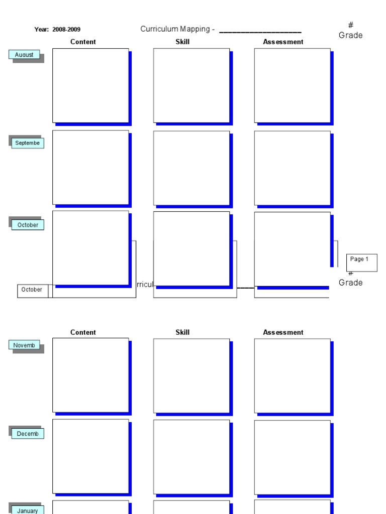 Curriculum Mapping Template | PDF