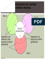 Globalidad