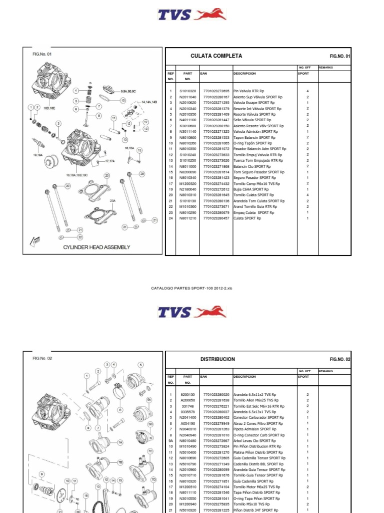 Catálogo de Partes TVS Sport 100 | PDF | Machines | Engines