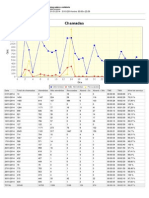 Diário de Chamadas Gráfico Jan14