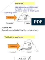 Ventilación Cap 2-2004