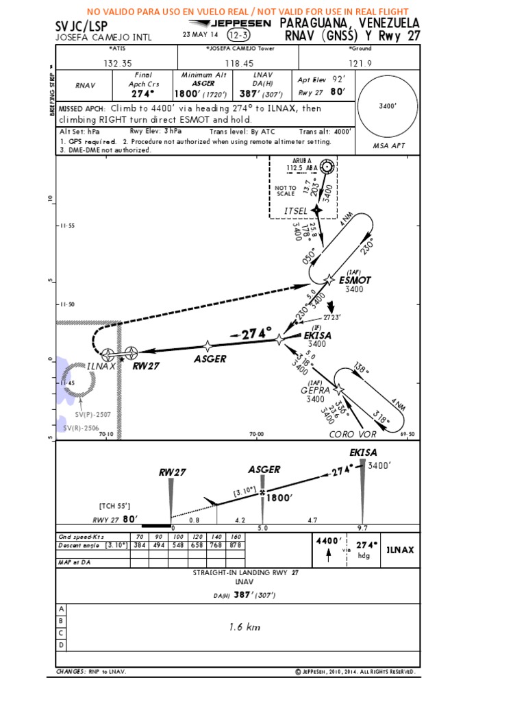 RNAV (GNSS) Approach Procedure for Rwy 27 | PDF