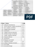 Claves Provinciales 2011