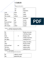 SUBSTITUTION TABLES paper 2 UPSR.doc