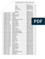 Daftar Calon Tutor Pendikar Muslim 2015