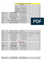 RVR-COB Course Offerings Special Term AY1415