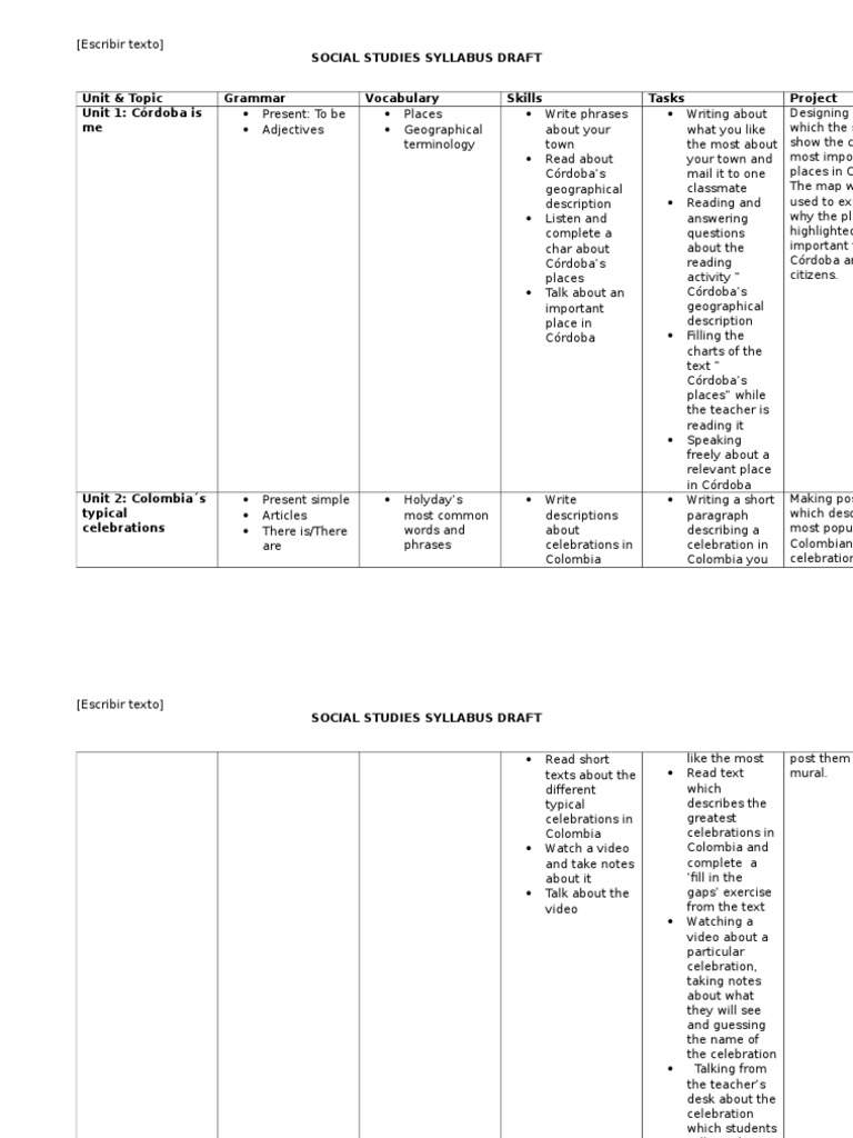 Social Studies Syllabus Draft Unit & Topic Grammar Vocabulary Skills