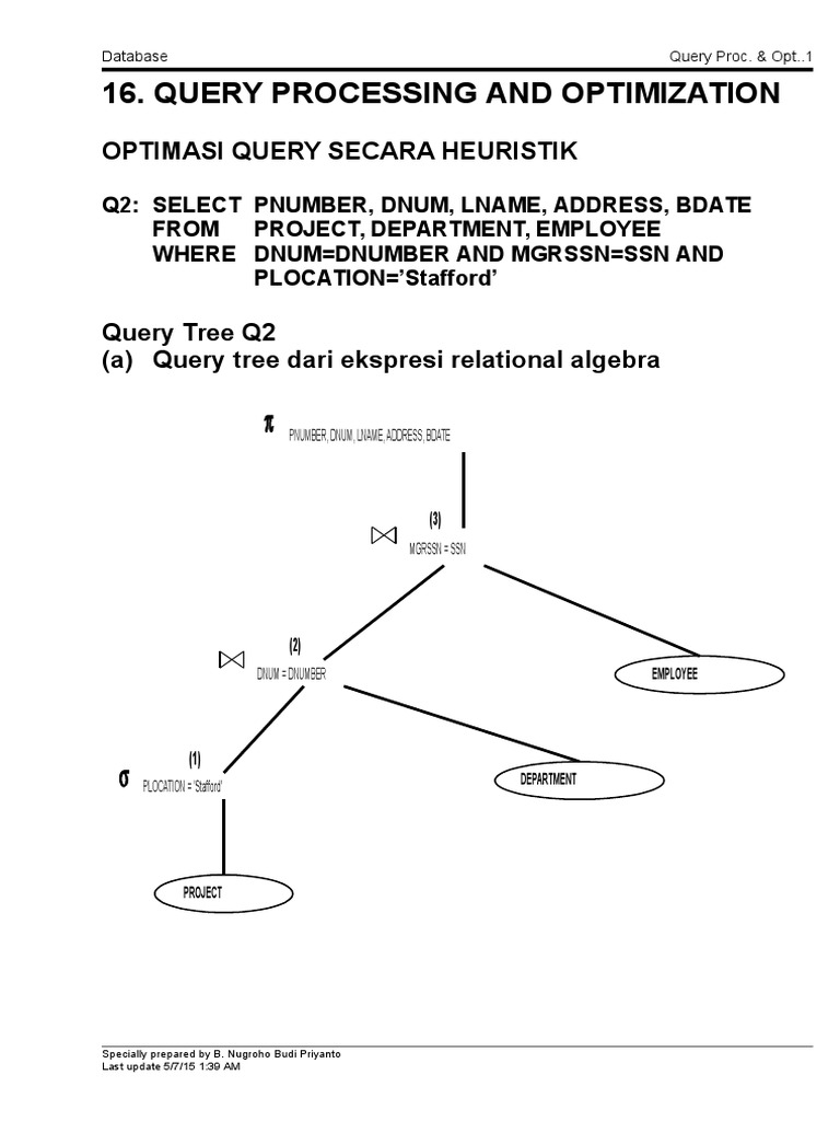 Query Processing and Optimization: Optimasi Query Secara Heuristik ...