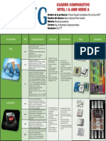 Cuadro Intel Vs AMD Pinto Castillo