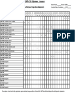 PKSD Alignment Chart